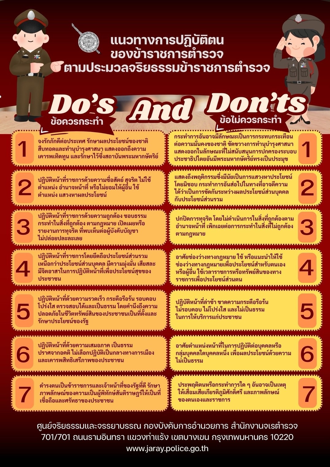 14 DO S AND DON TS